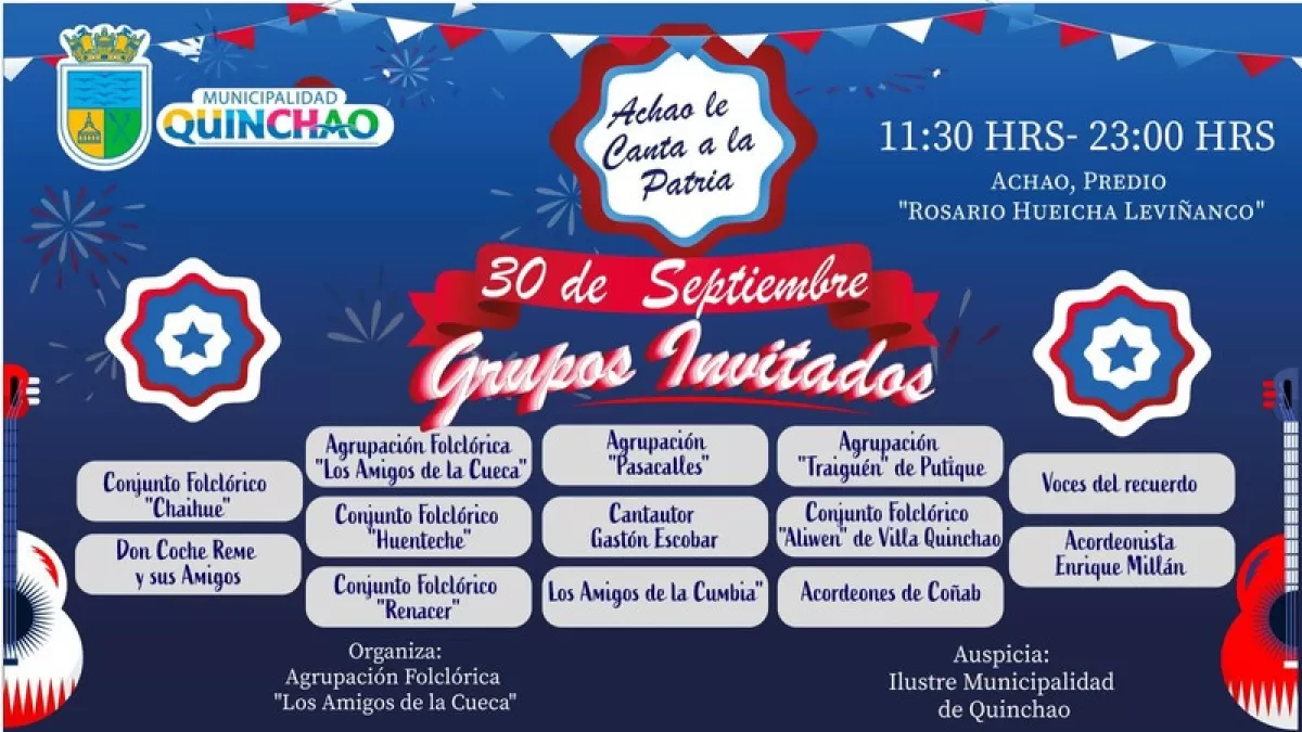 Imagen noticias Wapi Chilwe